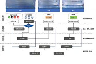 江南娱乐登录网站截图3